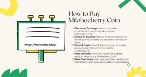 Milohacherry Coin