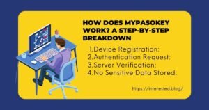 MyPasokey