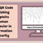 QR Code Phishing