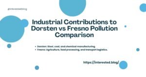 Dorsten vs Fresno Pollution Coparament