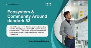 Dandork 63