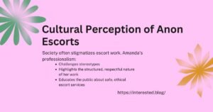 Amanda Labollita Anon Escort