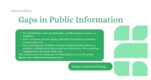 Tara Setmayer Net Worth