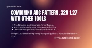 ABC Pattern .328 1.27