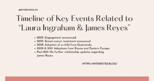 Laura Ingraham James Reyes