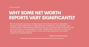 Liz Cambage Net Worth 2025