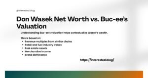 Don Wasek Net Worth