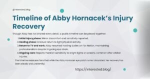 Abby Hornacek Eye Patch