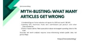 Alberti Popaj Net Worth