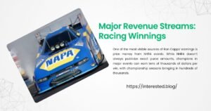 Ron Capps Net Worth
